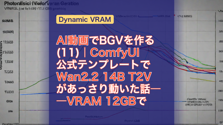 AI動画でBGVを作る(11)｜ComfyUI公式テンプレートでWan2.2 14B T2Vがあっさり動いた話――VRAM 12GBで1280×720/16fps — AI動画, ComfyUI, Wan2.2