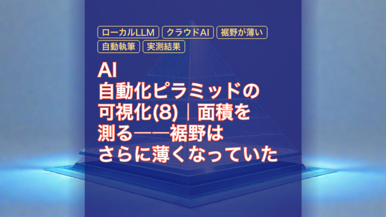 AI自動化ピラミッドの可視化(8)｜面積を測る――裾野はさらに薄くなっていた — AI自動化ピラミッド, ローカルLLM, クラウドAI