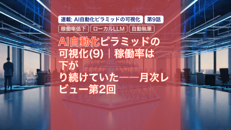 AI自動化ピラミッドの可視化(9)｜稼働率は下がり続けていた――月次レビュー第2回 — AI自動化, 稼働率低下, ローカルLLM