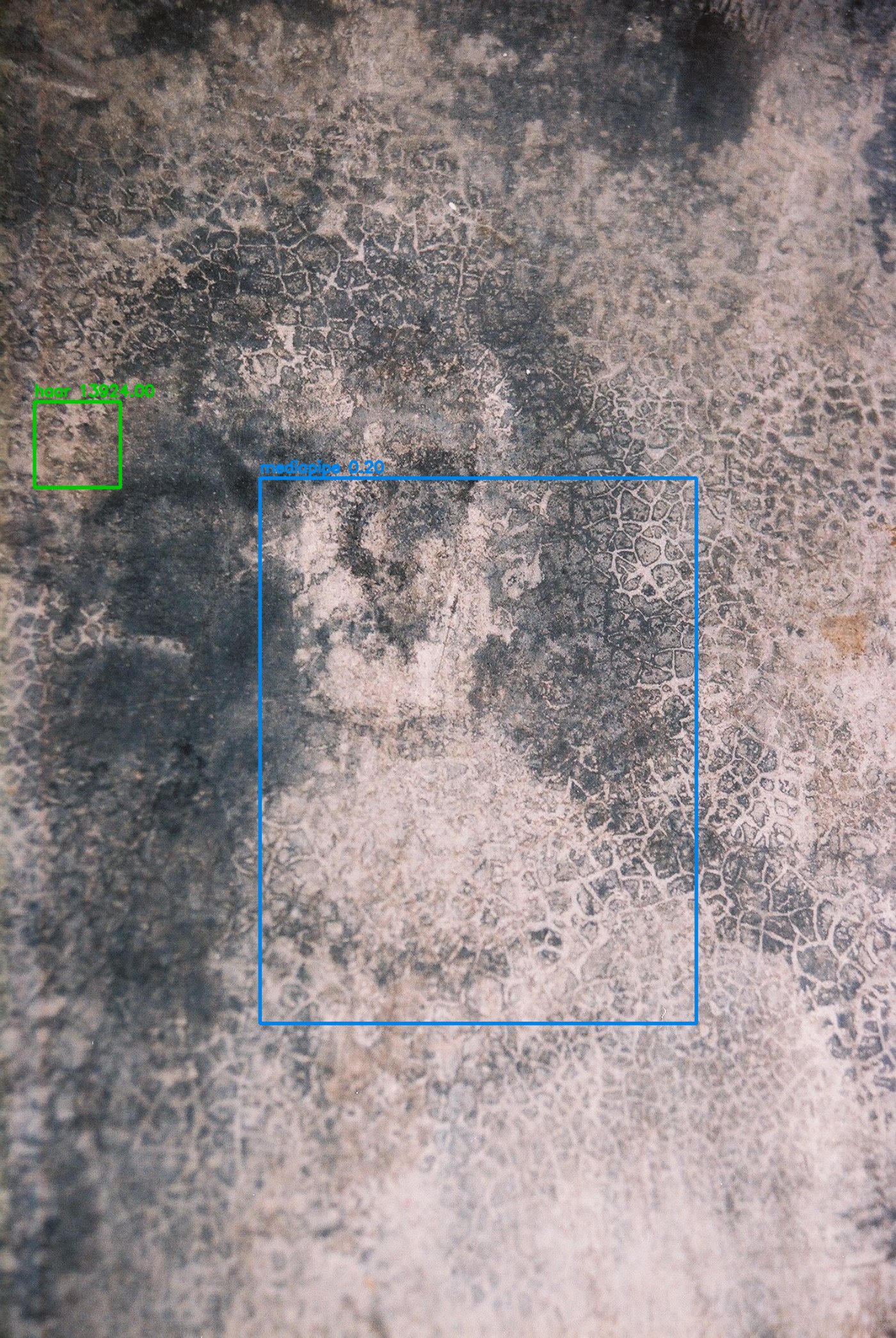 ベルメスの顔(Cara mujer)にHaar/YuNet/MediaPipeをかけた結果。緑=Haar、青=MediaPipe、YuNetは検出なし