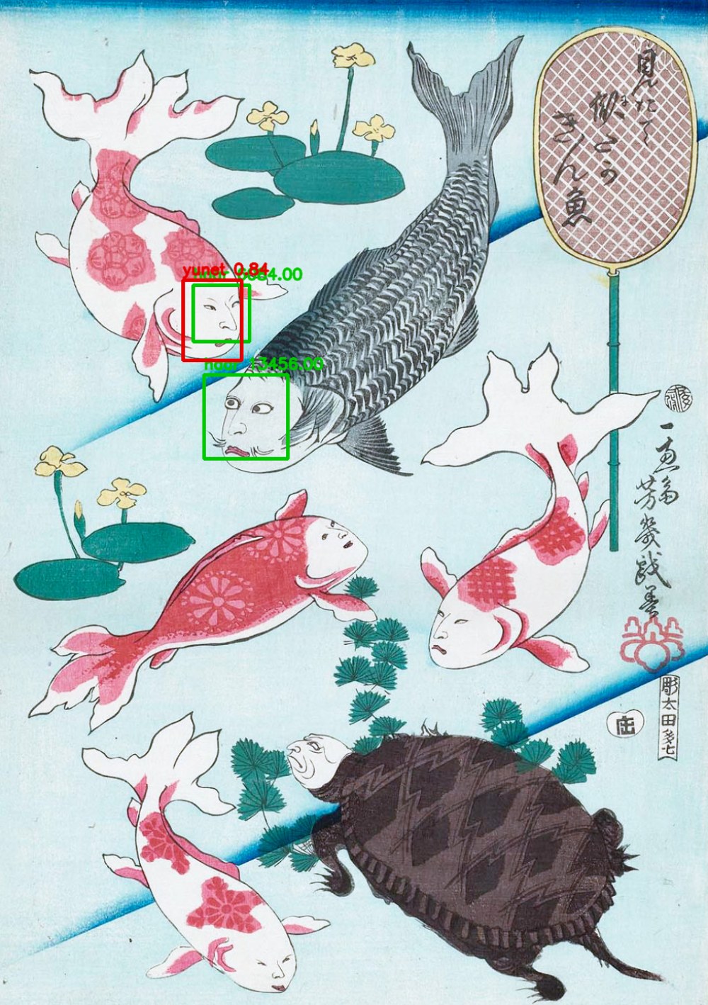 浮世絵「見立て似たかきん魚」に顔検出器をかけた結果。画面中央上部の鯉に描かれた顔を、最も厳格なYuNetが確信度0.84で検出した