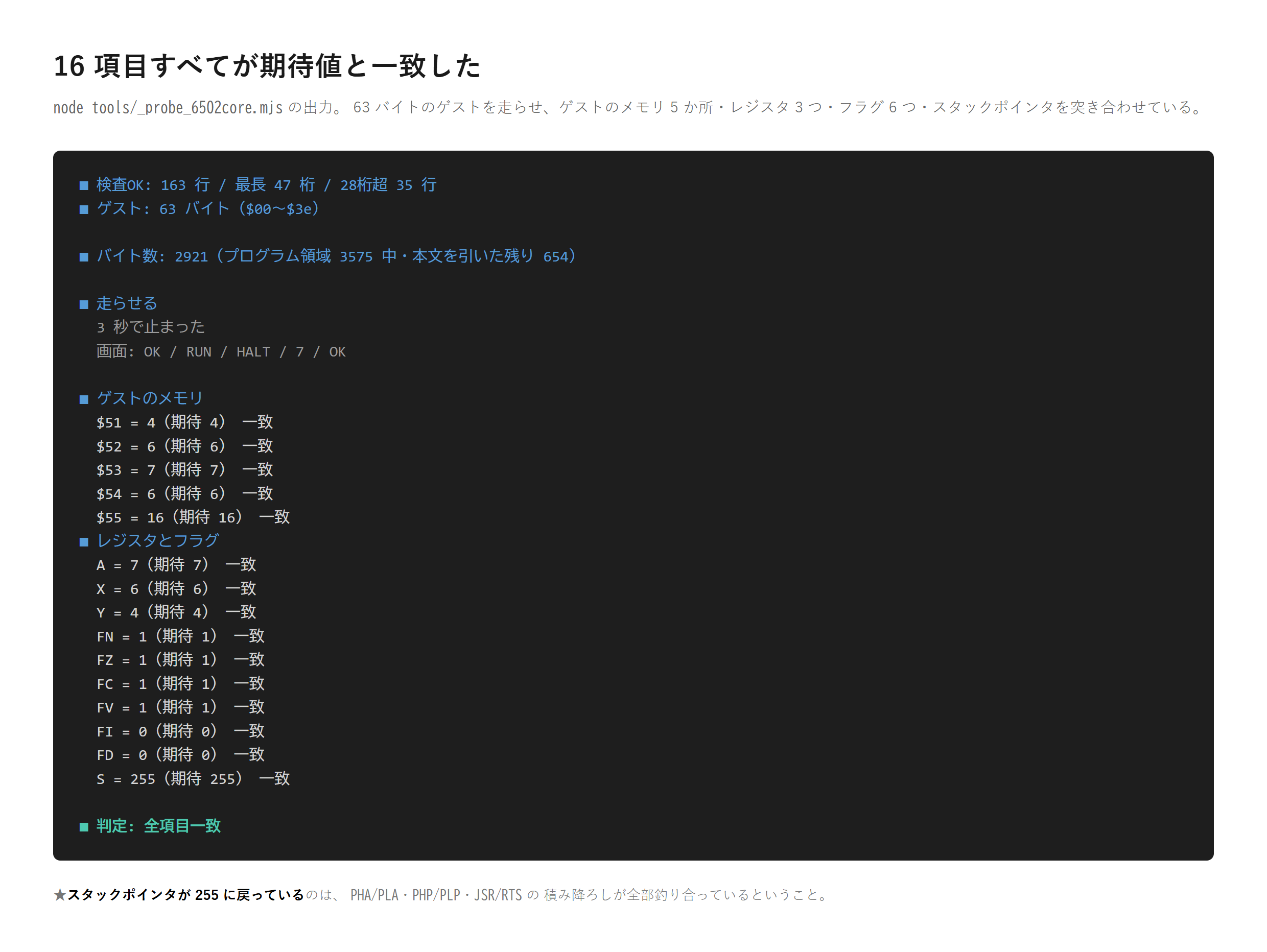 測定器の出力。16項目すべてが「一致」と並んでいる